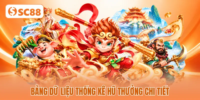 Bảng dữ liệu thống kê hũ thưởng chi tiết