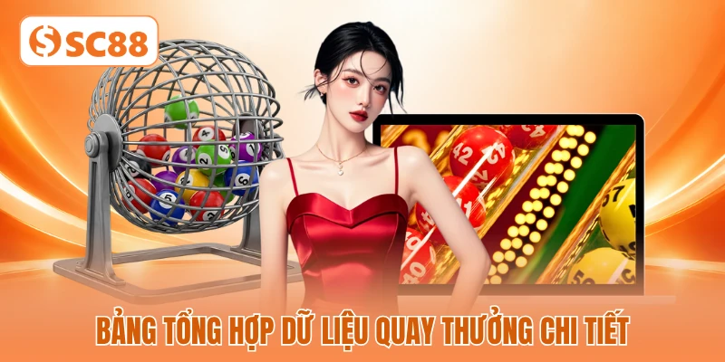 Bảng tổng hợp dữ liệu quay thưởng chi tiết