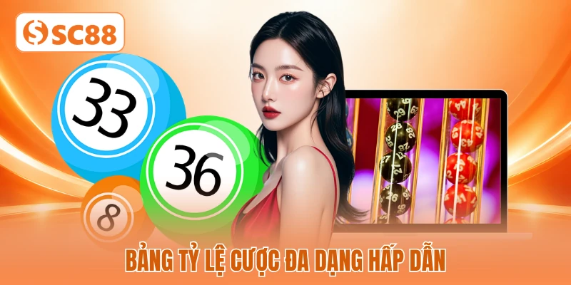 Bảng tỷ lệ cược đa dạng hấp dẫn Bảng tỷ lệ cược đa dạng hấp dẫn